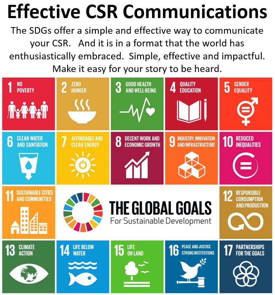 Effective CSR Communications